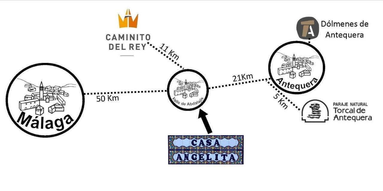 Hostal Casa Angelita Caminito Del Rey, Duplex Con Terraza En El Centro De Andalucia Valle de Abdalajís Exterior foto